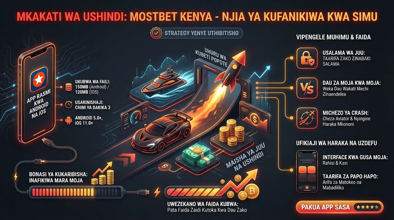 app mostbet